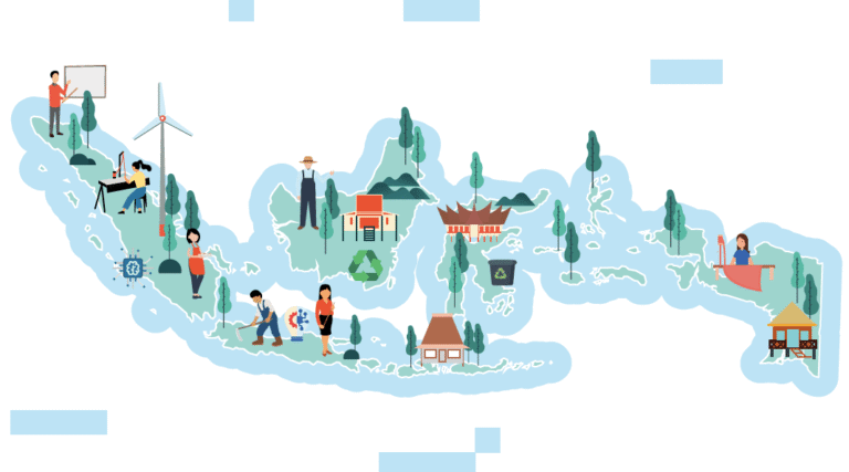 Mapping the Social Enterprise Landscape in Indonesia