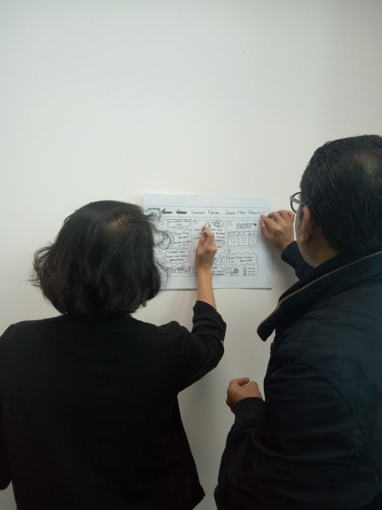 Hubungan Transaksional dalam Peningkatan Karir